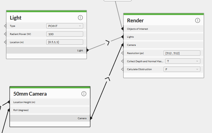 Three Nodes Form the Simulate Module